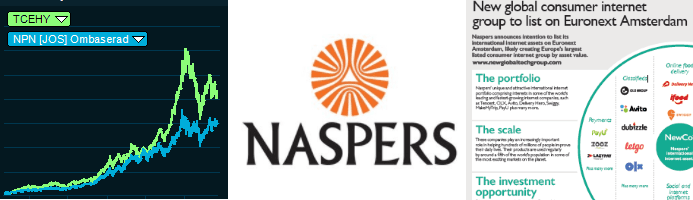 placera-redaktionellt-2018-naspers700.png