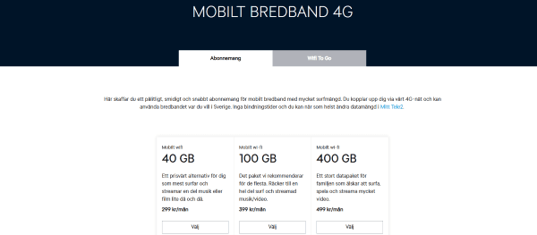 placera-redaktionellt-2018-tele2_abonnemang.png