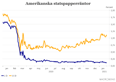 placera-redaktionellt-2020-020121pekkastatspapper.png