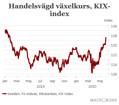 placera-redaktionellt-2020-020620KIX-index (002).png