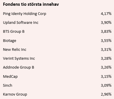 placera-redaktionellt-2020-0706tiostörsta.PNG