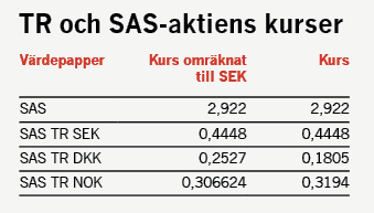 placera-redaktionellt-2020-131020sas.png