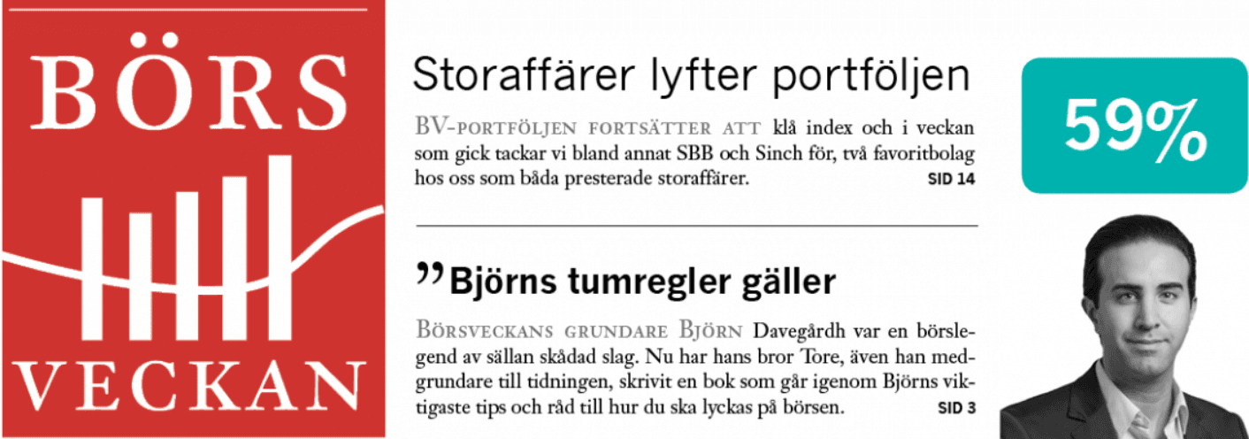 placera-redaktionellt-2020-160621börsveckan.png