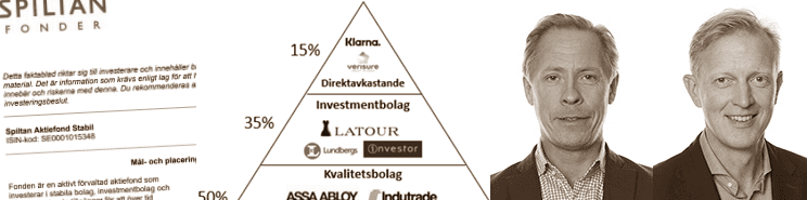 placera-redaktionellt-2020-180621spiltanaktiefondstabilsepia.png