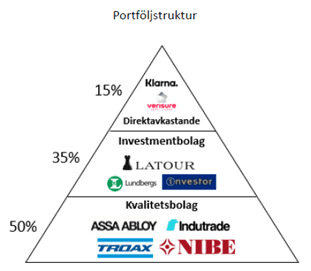 placera-redaktionellt-2020-1806921spiltanbild1.png