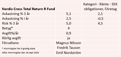 placera-redaktionellt-2020-180920nordiccrossdata.png