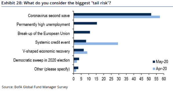 placera-redaktionellt-2020-Bofa3190520ny.png