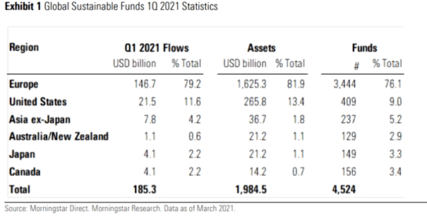 placera-redaktionellt-2020-Ny140521esg1.png