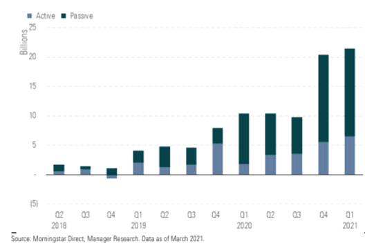 placera-redaktionellt-2020-Ny140521esg2.png