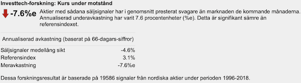 placera-redaktionellt-2020-TAned3.png