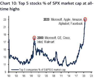 placera-redaktionellt-2020-bofatopstocks140820.png