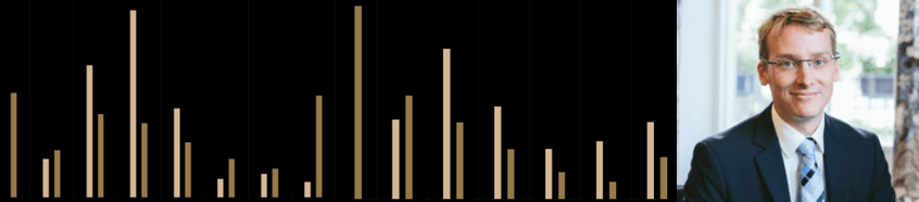 placera-redaktionellt-2020-simplicity120421.png