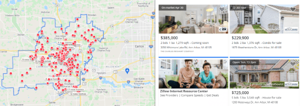 placera-redaktionellt-2020-zillow_596.png