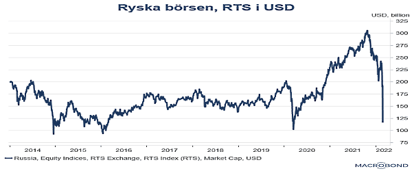 placera-redaktionellt-2021-010322RTS (002).png