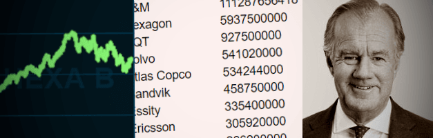 placera-redaktionellt-2021-010822hm.png