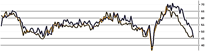 placera-redaktionellt-2021-030323inköpschefsindexSWE700 (002).png