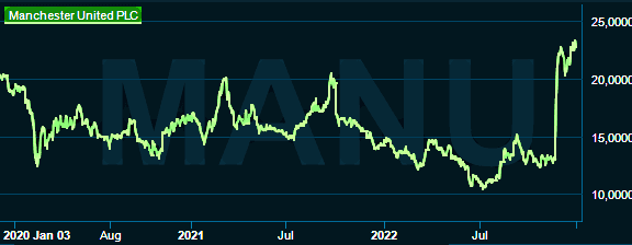 placera-redaktionellt-2021-040123manu.png