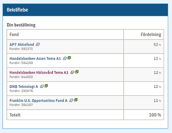 placera-redaktionellt-2021-0408022ppmbild.png