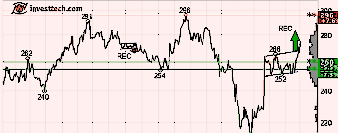 placera-redaktionellt-2021-050722TAOMX.png