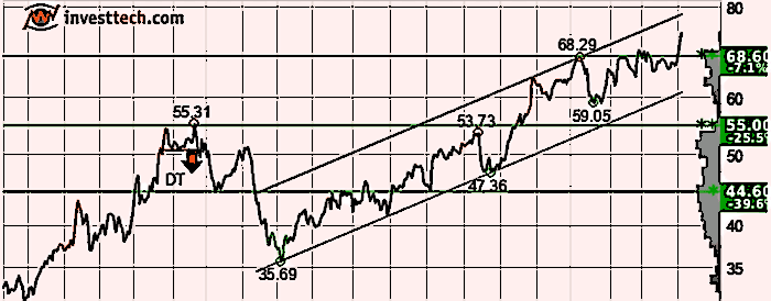 placera-redaktionellt-2021-070623TA700.png