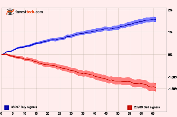placera-redaktionellt-2021-070623TASSE.png