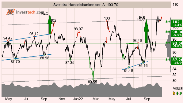 placera-redaktionellt-2021-081122TASHB.png