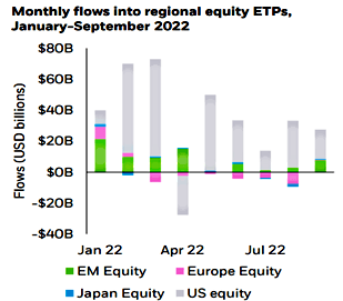 placera-redaktionellt-2021-101022ETF1.png