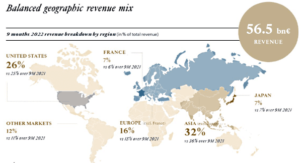 placera-redaktionellt-2021-121022lvmhkarta.png