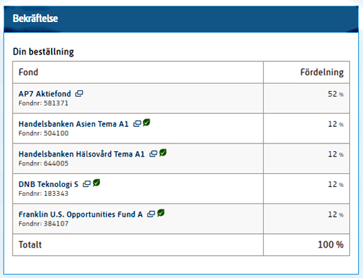 placera-redaktionellt-2021-130223ppmbild.png