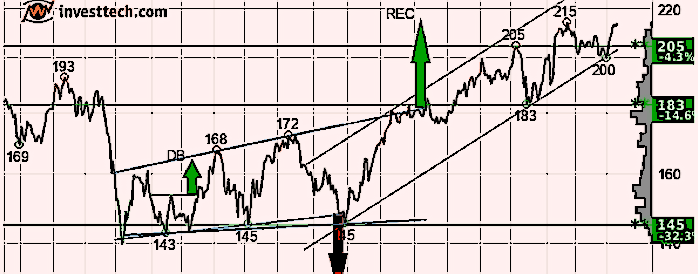 placera-redaktionellt-2021-130623TA700.png