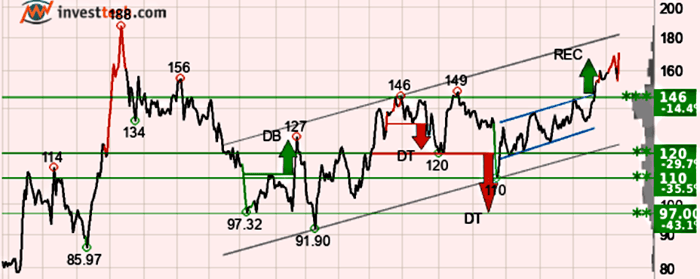 placera-redaktionellt-2021-140223TA700.png