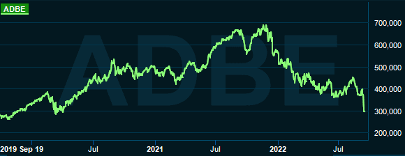 placera-redaktionellt-2021-20220920 adobe.PNG