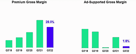 placera-redaktionellt-2021-20221108 MarginalSpotify.PNG