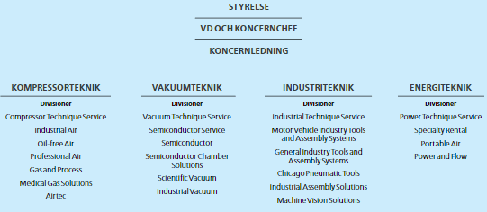placera-redaktionellt-2021-2023-Atlasdivisioner.PNG