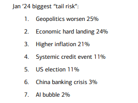 placera-redaktionellt-2021-2023-BAjanTail.PNG