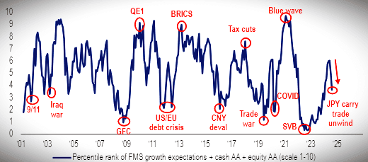 placera-redaktionellt-2021-2023-BofaAugust.PNG