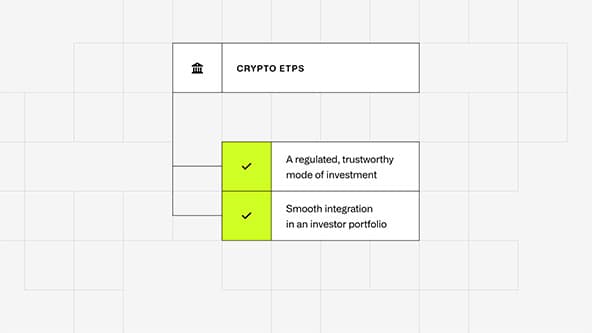 placera-redaktionellt-2021-2023-Coinshares - Bild 3.jpg