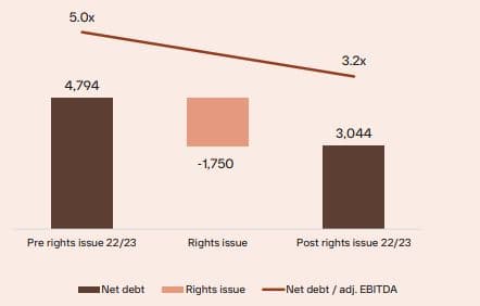 placera-redaktionellt-2021-2023-DustinND.JPG