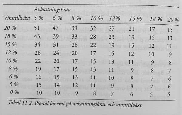 placera-redaktionellt-2021-2023-PE2.jpg