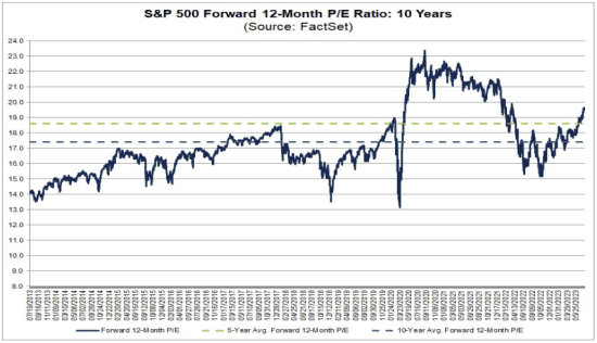 placera-redaktionellt-2021-2023-PeSP500.png