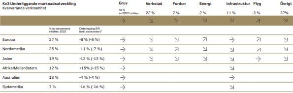 placera-redaktionellt-2021-2023-Sandvikspil.JPG
