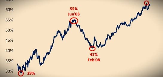 placera-redaktionellt-2021-2023-Techstocks.JPG