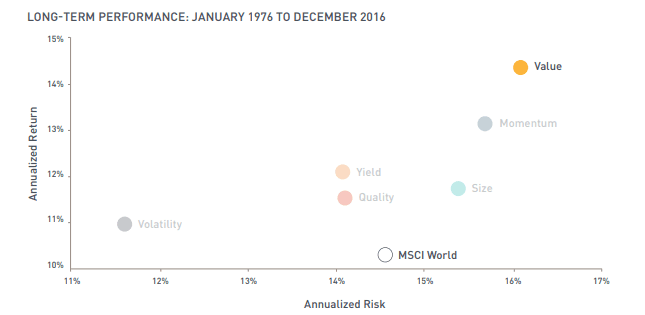 placera-redaktionellt-2021-210622Risk.png