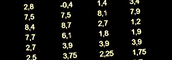 placera-redaktionellt-2021-210623KI700.png