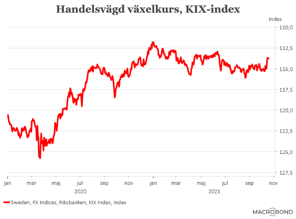 placera-redaktionellt-2021-211021KIX-index (002).png