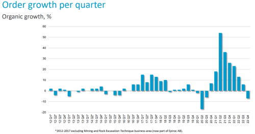 placera-redaktionellt-2021-ACorder.png
