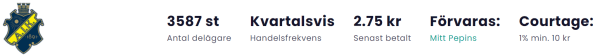 placera-redaktionellt-2021-AIK.PNG