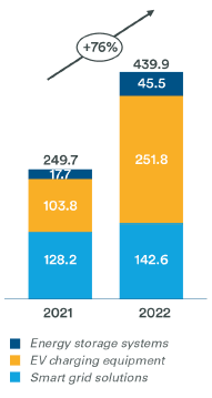 placera-redaktionellt-2021-Alfen200223.png