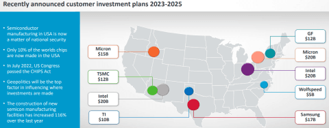 placera-redaktionellt-2021-AtlasChipinvest.png