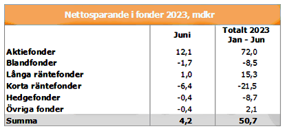 placera-redaktionellt-2021-Bild3100723.png